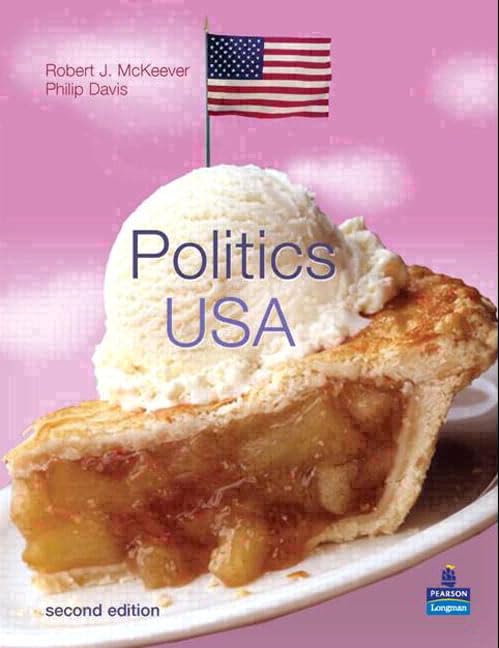 Politics USA