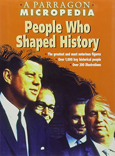 People Who Shaped History (Micropedia)