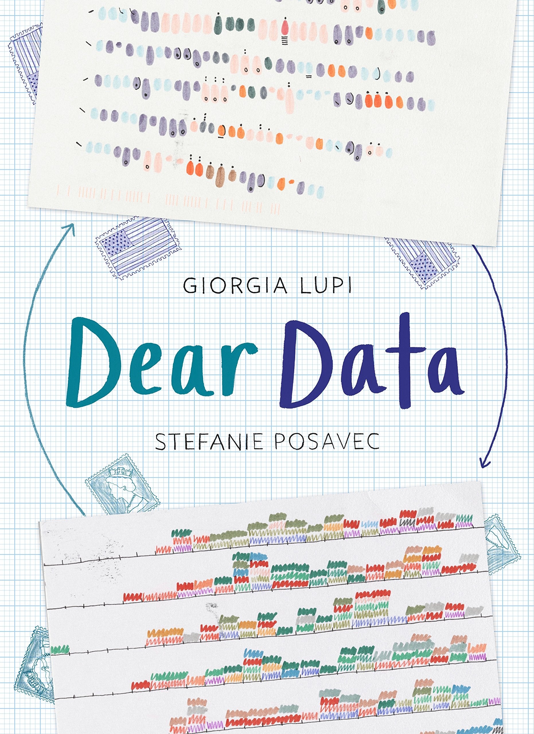 Dear Data [Flexibound] [Jan 01, 2012] NA (PARTICULAR BOOK)